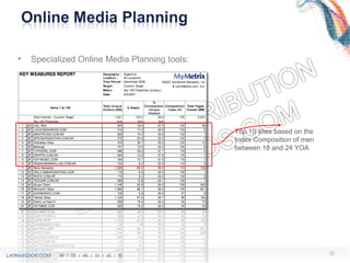 Internet101 aug2013-draft