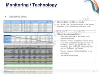 Internet101 aug2013-draft