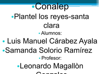 •Conalep
•Plantel los reyes-santa
clara
• Alumnos:

• Luis Manuel Cárabez Ayala
•Samanda Solorio Ramírez
• Profesor:

•Leonardo Magallòn

 