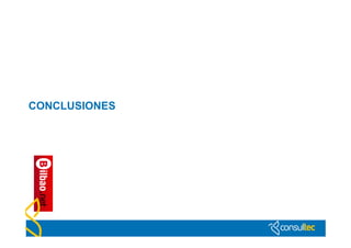 CONCLUSIONES
 