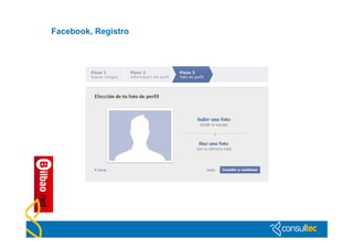Facebook, Registro
 