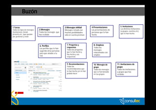 Buzón

                                                                                    4.Presentaciones            5. Invitaciones
1.Tareas                                                3.Mensajes inMail
                              2.Mensajes                                                                        Las distintas invitaciones
Todos los tipos de mensajes                             Mensajes /emails con        Las presentaciones de
                                                                                                                (a grupos, eventos,etc)
(invitaciones, inmail,        Todos los mensajes que    muchas posibilidades-       personas que te han
presents,etc..)que quedan                                                                                       que te han hecho
                              has recibido              sólo en cuenta premiun      hecho
por gestionar y están



                                                          7. Preguntas y              8. Empleos
                              6. Perfiles
                                                          respuestas                  Todos los
                              Los perfiles que te han
                                                          Todos las preguntas         mensajes
                              sugerido otras personas
                                                          que te han hecho y          relacionados con
                              para que añadas a tu
                                                          has hecho y sus             empleo
                              red.                        respuestas


                                                          9. Recomendaciones          10. Mensajes de       11. Invitaciones de
                                                          Todas las                   grupo                 grupo
                                                          recomendaciones que         Todos los mensajes    Todos las invitaciones
                                                          te han hecho y/o te han     que se han lanzado    a grupos que has
                                                          pedido hacer                en tus grupos         recibido
 