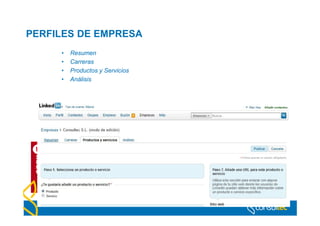 PERFILES DE EMPRESA
     •   Resumen
     •   Carreras
     •   Productos y Servicios
     •   Análisis
 