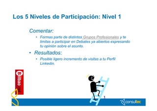 Los 5 Niveles de Participación: Nivel 1

     Comentar:
        • Formas parte de distintos Grupos Profesionales y te
          limitas a participar en Debates ya abiertos expresando
          tu opinión sobre el asunto.
     • Resultados:
        • Posible ligero incremento de visitas a tu Perfil
          Linkedin.




                                                  1
 