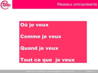 Réseaux ominiprésents Où je veux Comme je veux Quand je veux Tout ce que  je veux 