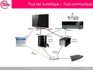 Tout est numérique – Tout communique 