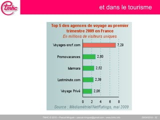 et dans le tourisme 