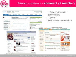 Réseaux « sociaux » –   comment çà marche ? 1 fiche d'information (description)‏ 1 photo Des « amis » ou relations 