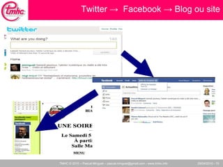 Twitter ->  Facebook -> Blog ou site 