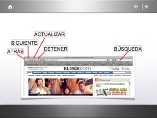 ACTUALIZAR
 SIGUIENTE
             DETENER   BÚSQUEDA
ATRÁS
 