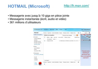 HOTMAIL (Microsoft)
• Messagerie avec jusqu’à 10 giga en pièce jointe
• Messagerie instantanée (écrit, audio et vidéo)
• 361 millions d’utilisateurs
http://fr.msn.com/
 