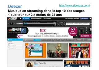 Deezer http://www.deezzer.com/
Musique en streaming dans le top 10 des usages
1 auditeur sur 2 a moins de 25 ans
 