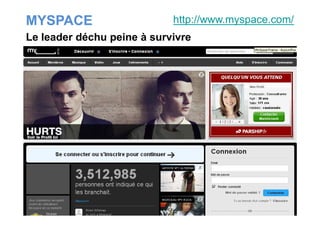 MYSPACE http://www.myspace.com/
Le leader déchu peine à survivre
 