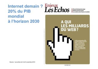 Internet demain ?
20% du PIB
mondial
à l’horizon 2030
Source : Les echos du 5 et 6 novembre 2010
 