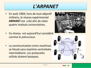 L'ARPANET
• En août 1969, hors de tout objectif
  militaire, le réseau expérimental
  ARPANET est créé afin de relier
  quatre instituts universitaires.

• Ce réseau est aujourd'hui considéré
  comme le précurseur.

• La communication entre machines
  se faisait sans machine centralisée
  intermédiaire. Les protocoles
  utilisés étaient basiques.

                              @telier   5
 
