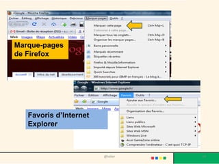 Marque-pages
de Firefox




   Favoris d’Internet
   Explorer



                        @telier   59
 