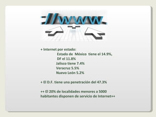 + Internet por estado:   Estado de  México  tiene el 14.9%,   DF el 11.8% Jalisco tiene 7.4% Veracruz 5.5% Nuevo León 5.2% + El D.F. tiene una penetración del 47.3% ++ El 20% de localidades menores a 5000 habitantes disponen de servicio de Internet++ 