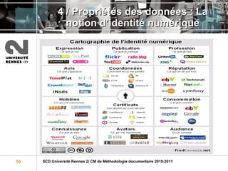 4 / Propriétés des données : La notion d’identité numérique 