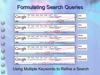 Formulating Search Queries Using Multiple Keywords to Refine a Search 