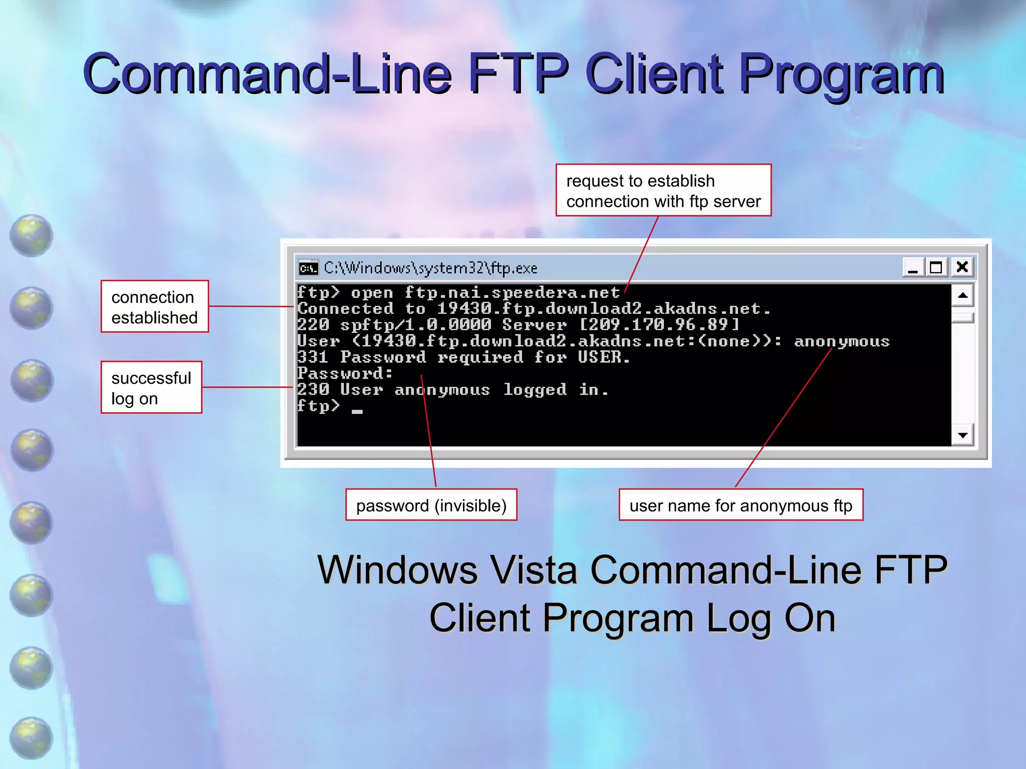 Command-Line FTP Client Program Windows Vista Command-Line FTP Client Program Log On connection established successful log on password (invisible) user name for anonymous ftp request to establish connection with ftp server 