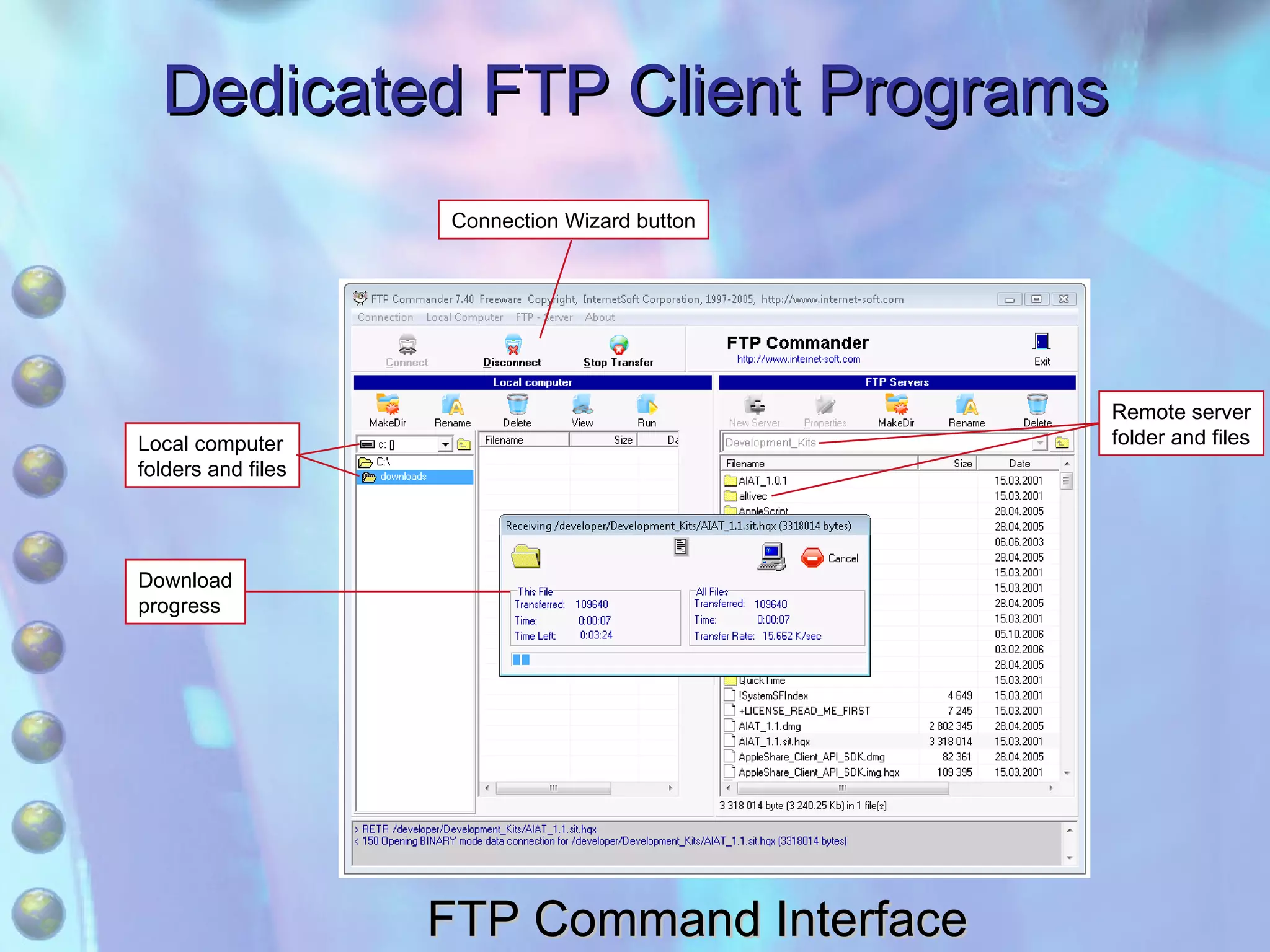 Dedicated FTP Client Programs FTP Command Interface Connection Wizard button Local computer folders and files Download progress Remote server folder and files 