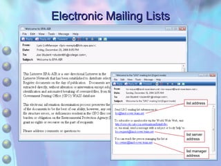 Electronic Mailing Lists list address list server address list manager address 