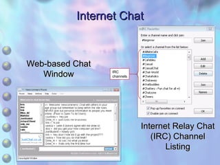 Internet Chat Internet Relay Chat (IRC) Channel Listing Web-based Chat Window IRC channels 