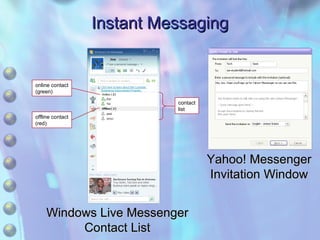 Instant Messaging Windows Live Messenger Contact List online contact (green) contact list offline contact (red) Yahoo! Messenger Invitation Window 