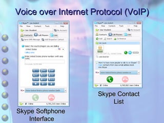 Voice over Internet Protocol (VoIP) Skype Softphone  Interface Skype Contact List 