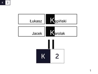 1
Łukasz
Jacek
ępiński
arolak
K
K
=
 