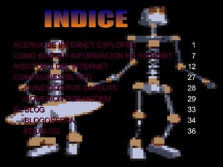 ACERCA DE INTERNET EXPLORER 1 COMO BUSCAR INFORMACION EN INTERNET 7 HISOTORIA DEL INTERNET   12 CONEXIONES DE RED   27 -CONEXIÓN POR SATELITE   28 -CONEXION POR MODEM   29 EL BLOG   33 -BLOGOSFERA   34 -EDUBLOG   36 INDICE 