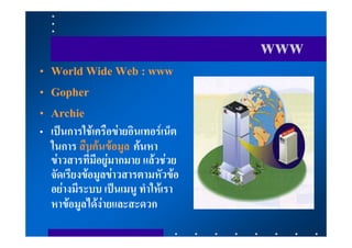 www
• World Wide Web : www
• Gopher
• Archie
• เปนการใชเครือขายอินเทอรเน็ต
  ในการ สืบคนขอมูล คนหา
  ขาวสารที่มีอยูมากมาย แลวชวย
  จัดเรียงขอมูลขาวสารตามหัวขอ
  อยางมีระบบ เปนเมนู ทําใหเรา
  หาขอมูลไดงายและสะดวก
 