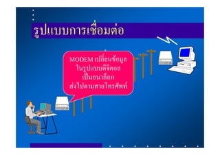 รูปแบบการเชื่อมตอ
       MODEM เปลี่ยนขอมูล
          ในรูปแบบดิกิตอล
                องค จ าร
            เปนโทรศัพท
                อนาล็อก
       สงไปตามสายโทรศัพท
 