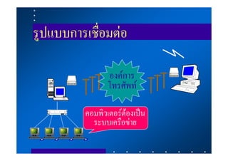 รูปแบบการเชื่อมตอ

                องคการ
                โทรศัพท

         คอมพิวเตอรตองเปน
           ระบบเครือขาย
 