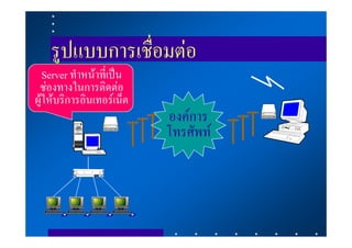 รูปแบบการเชื่อมตอ
   Server ทําหนาที่เปน
 ชองทางในการติดตอ
ผูใหบริการอินเทอรเน็ต
                           องคการ
                           โทรศัพท
 