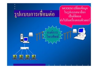 MODEM เปลี่ยนขอมูล
รูปแบบการเชื่อมตอ           ในรูปแบบอนาล็อก
                                 เปนดิจิตอล
                         สงไปยังเครื่องคอมพิวเตอร

              องคการ
              โทรศัพท
 