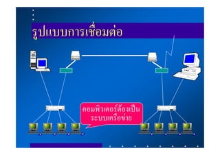 รูปแบบการเชื่อมตอ



         คอมพิวเตอรตองเปน
           ระบบเครือขาย
 