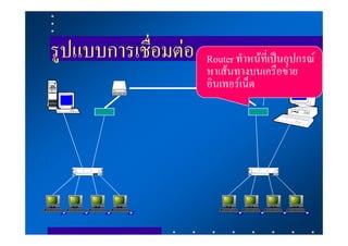 รูปแบบการเชื่อมตอ   Router ทําหนที่เปนอุปกรณ
                     หาเสนทางบนเครือขาย
                     อินเทอรเน็ต
 