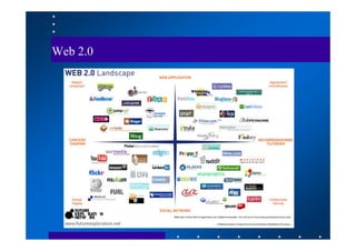 Web 2.0
 