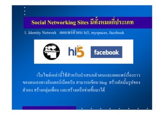 Social Networking Sites มีทั้งหมดกี่ประเภท
1. Identity Network เผยแพรตัวตน hi5, myspaces, facebook




        เว็บไซตเหลานี้ใชสําหรับนําเสนอตัวตนและเผยแพรเรื่องราว
ของตนเองทางอินเตอรเน็ตครับ สามารถเขียน blog สรางอัลบั้มรูปของ
ตัวเอง สรางกลุมเพื่อน และสรางเครือขายขึ้นมาได
 