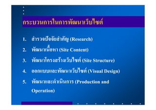 กระบวนการในการพัฒนาเว็บไซต
1.   สํารวจปจจัยสําคัญ (Research)
2.   พัฒนาเนื้อหา (Site Content)
3.   พัฒนาโครงสรางเว็บไซต (Site Structure)
4.   ออกแบบและพัฒนาเว็บไซต (Visual Design)
5.   พัฒนาและดําเนินการ (Production and
     Operation)
 