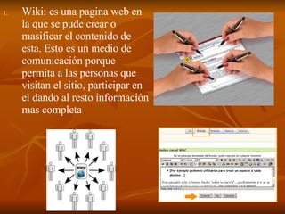 Wiki: es una pagina web en la que se pude crear o masificar el contenido de esta. Esto es un medio de comunicación porque permita a las personas que visitan el sitio, participar en el dando al resto información mas completa 