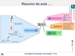 Agrupamento de Escolas 
Francisco de Holanda 
ESCOLA EB 2,3 EGAS MONIZ 
36 
Resumo da aula …  