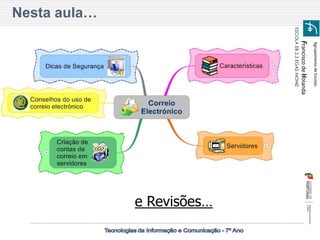 Agrupamento de Escolas 
Francisco de Holanda 
ESCOLA EB 2,3 EGAS MONIZ 
Nesta aula… 
e Revisões…  