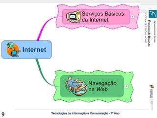 Agrupamento de Escolas 
Francisco de Holanda 
ESCOLA EB 2,3 EGAS MONIZ 
9  