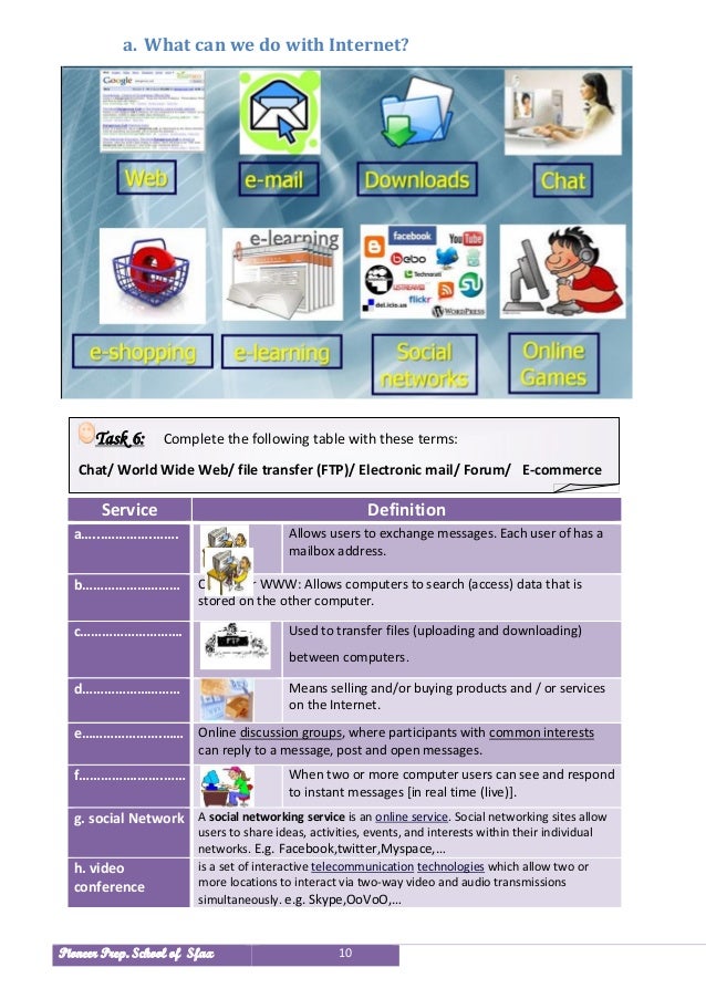 Unit3 :Internet 7th grade 2012