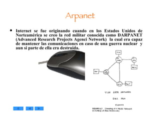 Arpanet Internet se fue originando cuando en los Estados Unidos de Norteamérica se creo la red militar conocida como DARPANET ( Advanced Research Projects Agenci Network)  la cual era capaz de mantener las comunicaciones en caso de una guerra nuclear  y aun si parte de ella era destruida. 