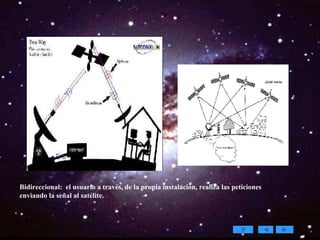 Bidireccional:  el usuario a través, de la propia instalación, realiza las peticiones enviando la señal al satélite. 