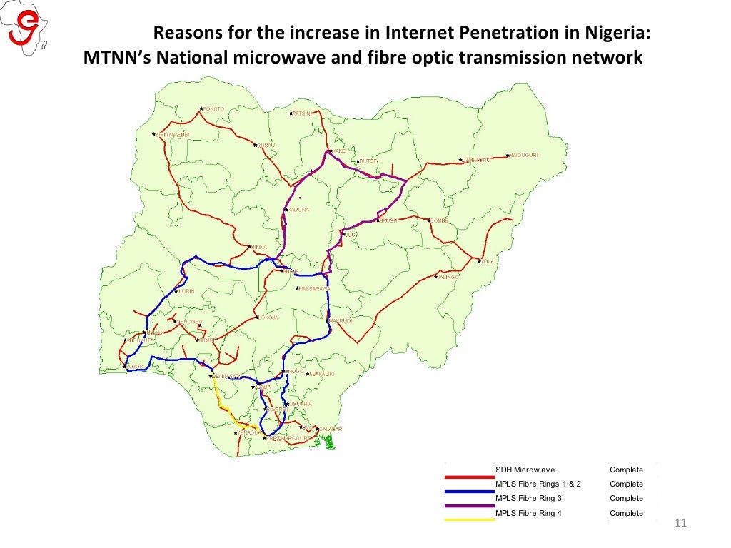 access and digital divide Nigeria slideshare