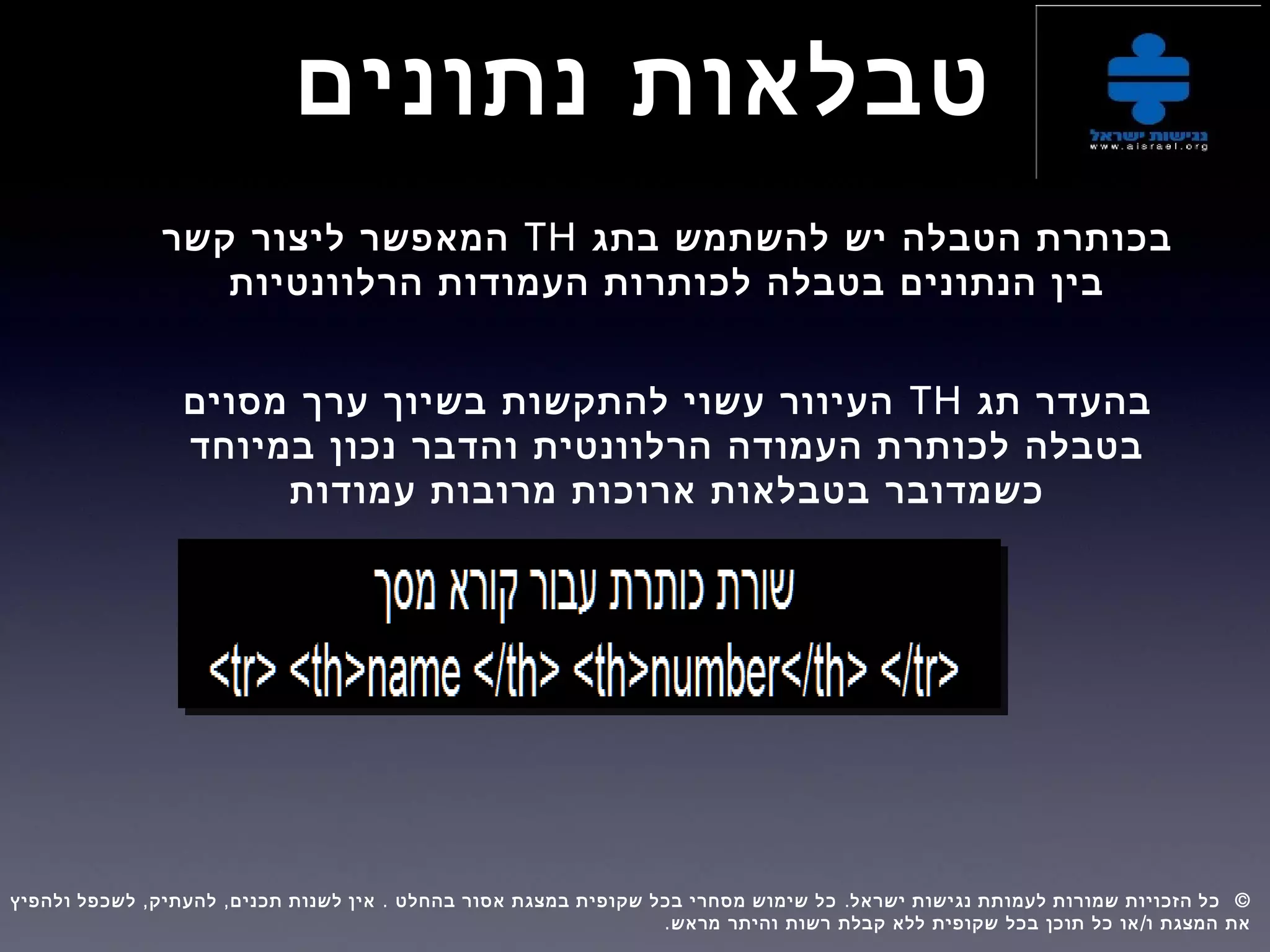 ‫נתונים‬ ‫טבלאות‬
‫בתג‬ ‫להשתמש‬ ‫יש‬ ‫הטבלה‬ ‫בכותרת‬TH‫קשר‬ ‫ליצור‬ ‫המאפשר‬
‫הרלוונטיות‬ ‫העמודות‬ ‫לכותרות‬ ‫בטבלה‬ ‫הנתונים‬ ‫בין‬
‫תג‬ ‫בהעדר‬TH‫מסוים‬ ‫ערך‬ ‫בשיוך‬ ‫להתקשות‬ ‫עשוי‬ ‫העיוור‬
‫במיוחד‬ ‫נכון‬ ‫והדבר‬ ‫הרלוונטית‬ ‫העמודה‬ ‫לכותרת‬ ‫בטבלה‬
‫עמודות‬ ‫מרובות‬ ‫ארוכות‬ ‫בטבלאות‬ ‫כשמדובר‬
, , . . ©‫ולהפיץ‬ ‫לשכפל‬ ‫להעתיק‬ ‫תכנים‬ ‫לשנות‬ ‫אין‬ ‫בהחלט‬ ‫אסור‬ ‫במצגת‬ ‫שקופית‬ ‫בכל‬ ‫מסחרי‬ ‫שימוש‬ ‫כל‬ ‫ישראל‬ ‫נגישות‬ ‫לעמותת‬ ‫שמורות‬ ‫הזכויות‬ ‫כל‬  
. /‫מראש‬ ‫והיתר‬ ‫רשות‬ ‫קבלת‬ ‫ללא‬ ‫שקופית‬ ‫בכל‬ ‫תוכן‬ ‫כל‬ ‫או‬ ‫ו‬ ‫המצגת‬ ‫את‬
 